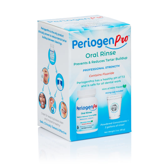 Introducing PeriogenPro Oral Rinse